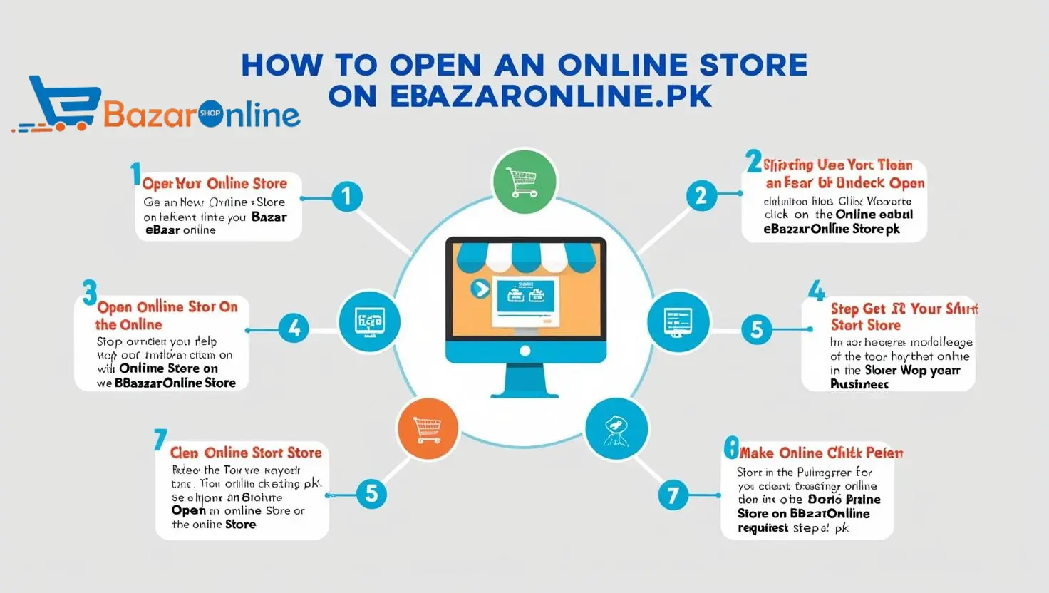 Read more about the article How to Open an Online Store on ebazaronline.pk | Step-by-Step Guide to Selling Products